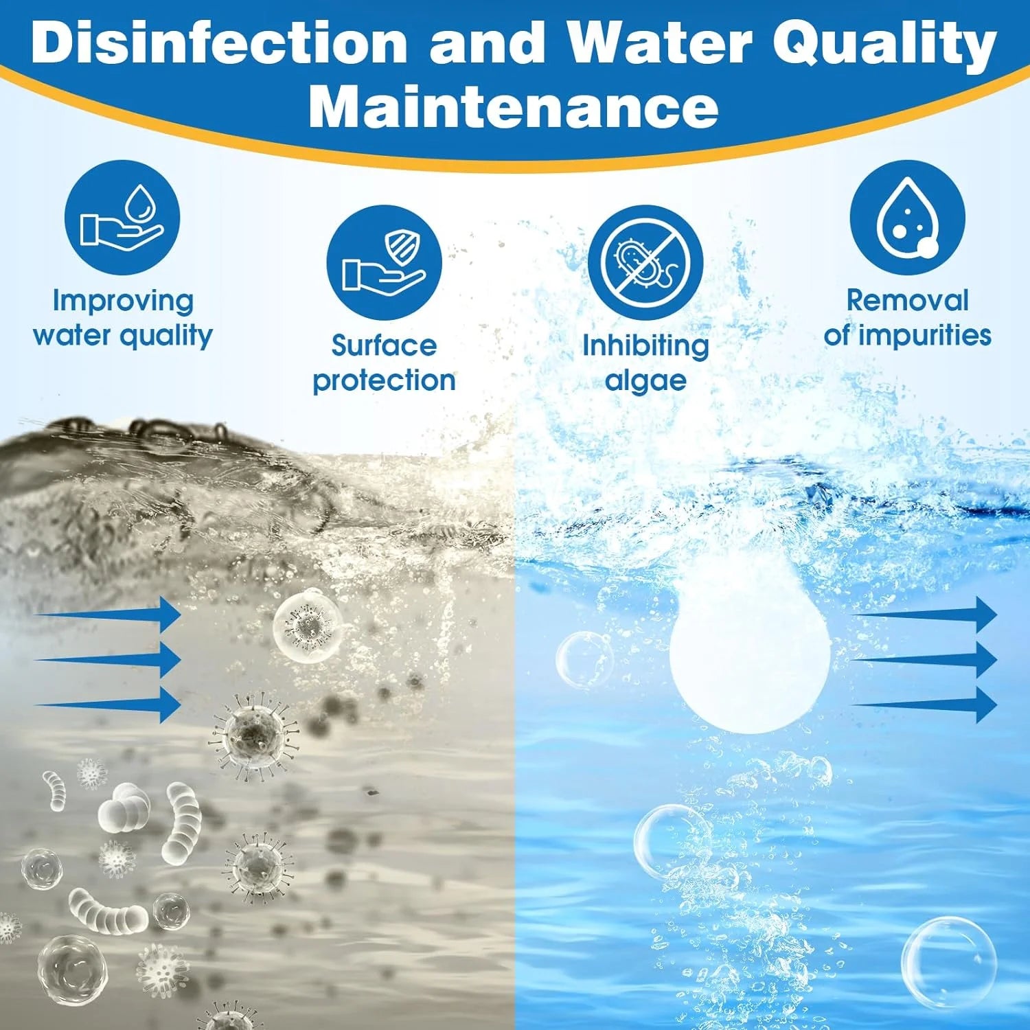 50 lbs 3" Chlor Tabs for Swimming Pools, Tablets, Chlorine Pool Chemicals