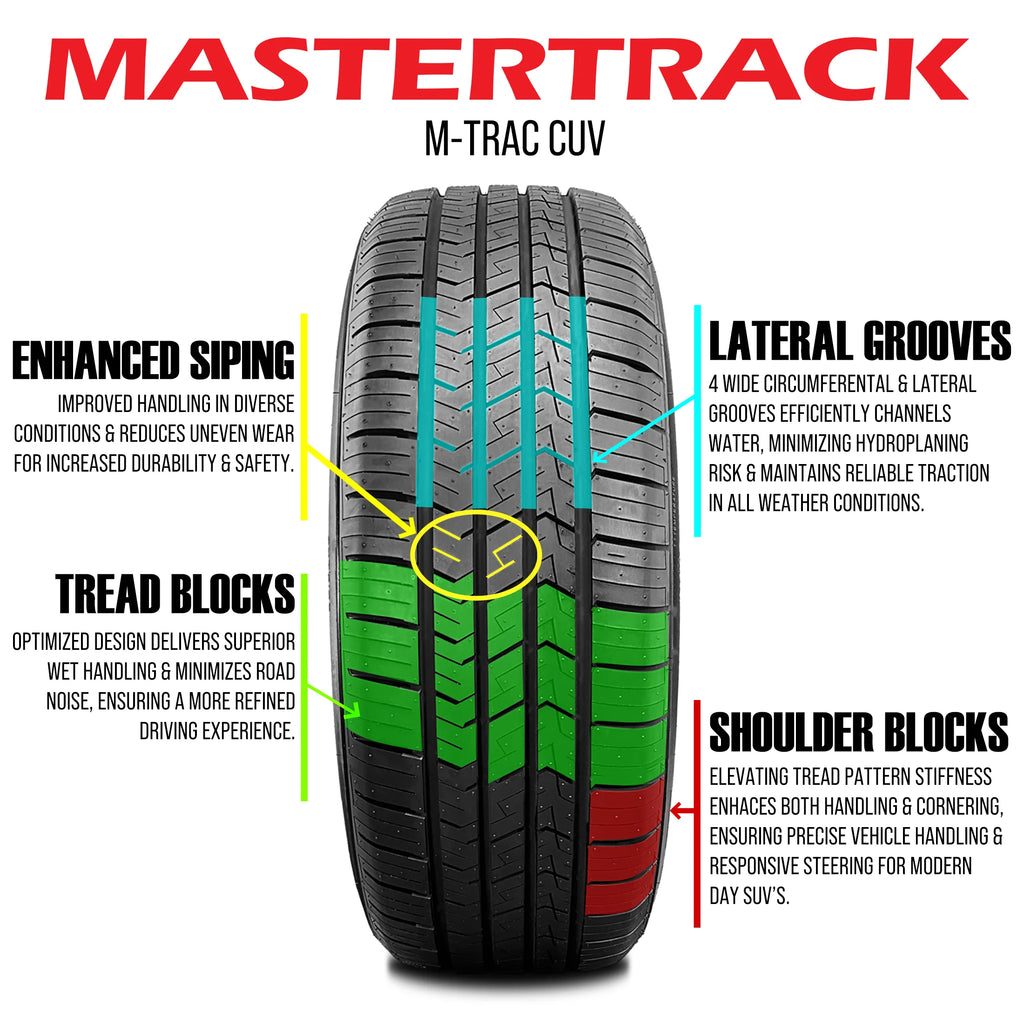 Mastertrack M-TRAC CUV All Season 235/60R18 235/60 R18 103V Crossover CUV/SUV Tires (No Wheels)