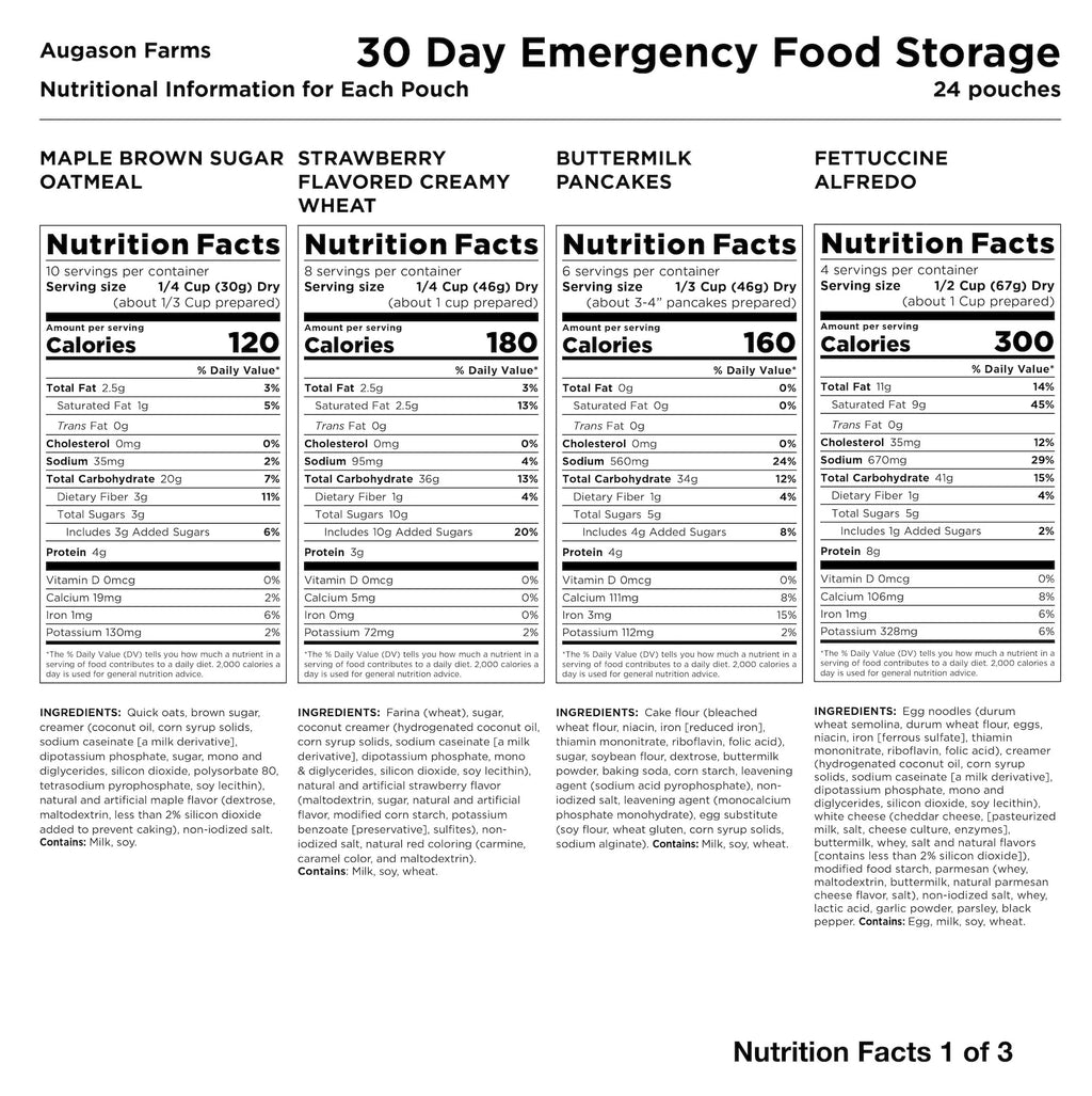 Augason Farms Deluxe 30-Day Emergency Food Supply, 20 lb 7.55 oz