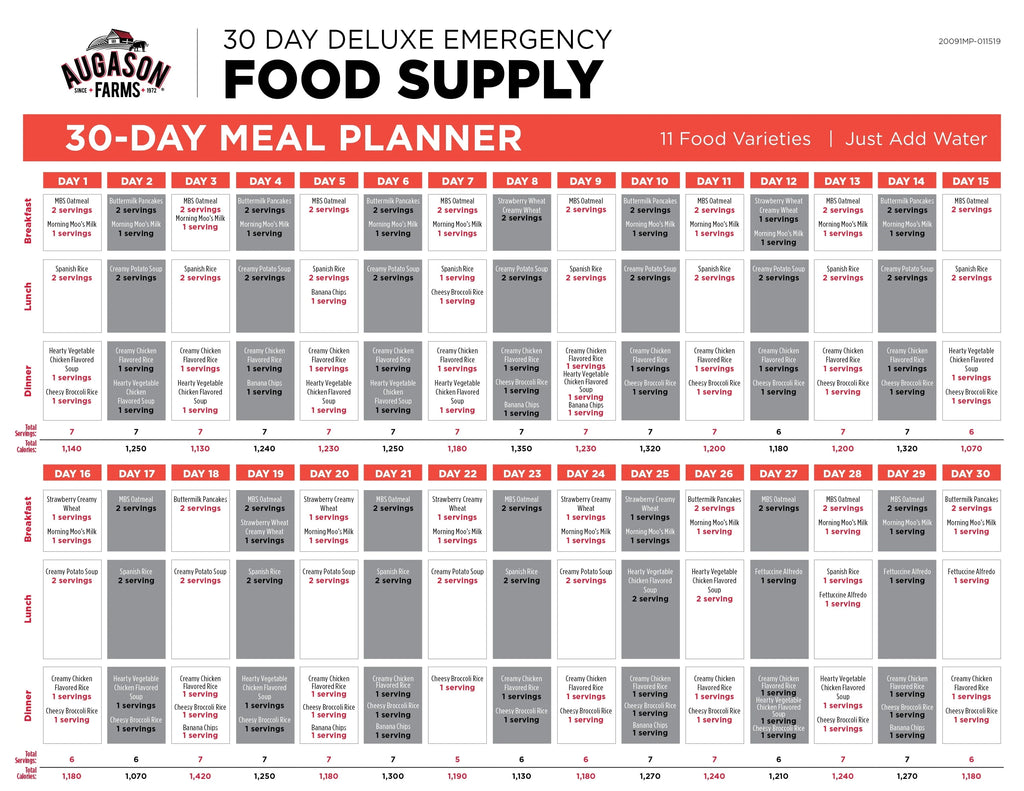 Augason Farms Deluxe 30-Day Emergency Food Supply, 20 lb 7.55 oz