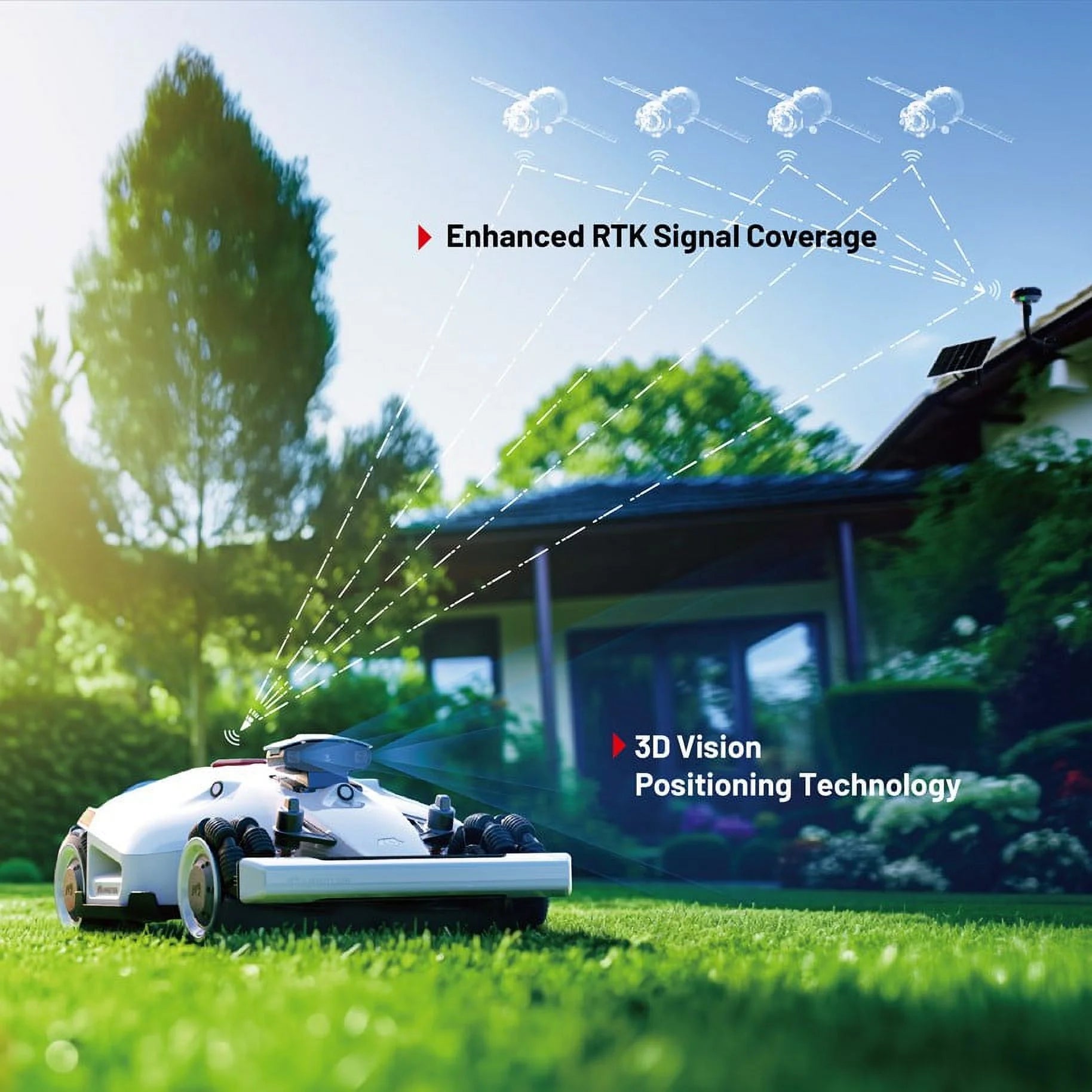 LUBA 2 AWD 5000 Robot Lawn Mower (2024 Version), All-Wheel-Drive for 80% Slope, Perimeter Wire Free for 1.25 Acres, Cut Height 1.0"-2.7"