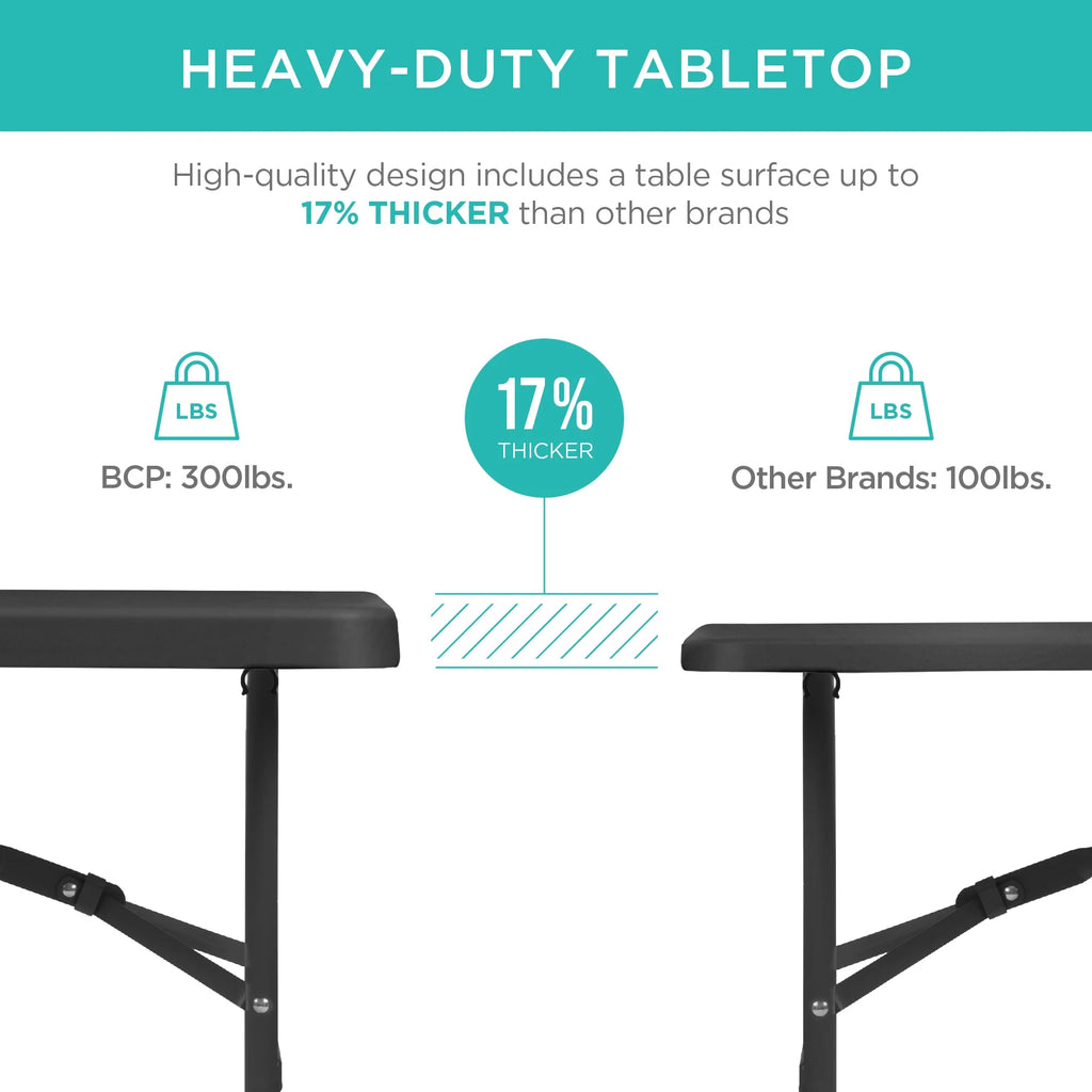 Best Choice Products 6ft Plastic Folding Table, Indoor Outdoor Heavy Duty Portable w/ Handle, Lock - White