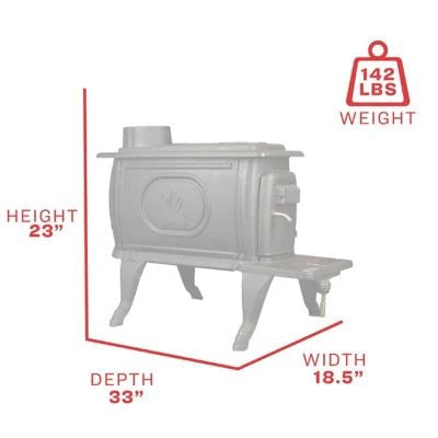 2025 900 square feet EPA-exempt cast iron stove