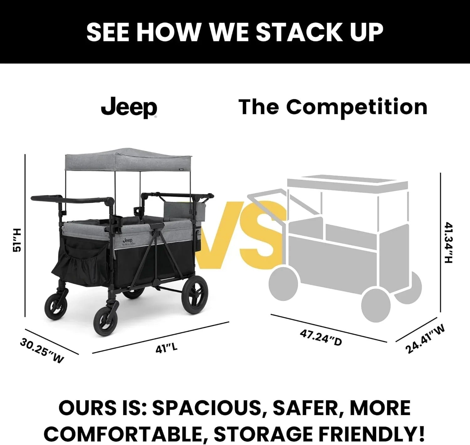 Jeep Wrangler Deluxe 4-seater stroller by Delta Children Premium Quad stroller
